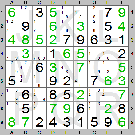 tie-breaker and Ariadne's thread in Sudoku Instructions - step 1
